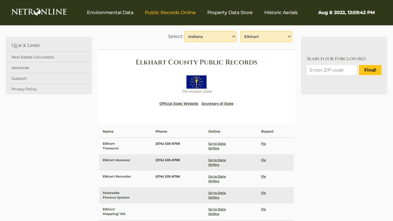 NETR Online • Elkhart • Elkhart Public Records, Search ...